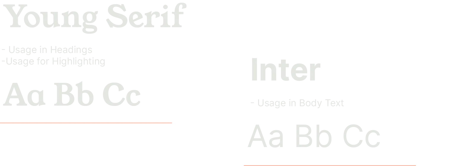 Get Reconnected Young Serif and Inter brand fonts